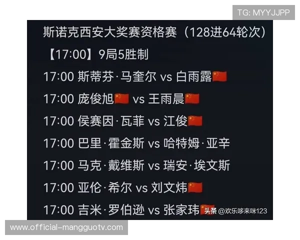 西安大奖赛赛制全面解析:资格赛到决赛详细规则及胜局要求介绍 西安大奖赛赛制全面解析:资格赛到决赛详细规则及胜局要求介绍